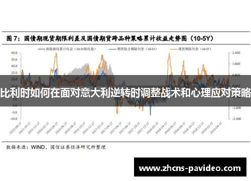 比利时如何在面对意大利逆转时调整战术和心理应对策略