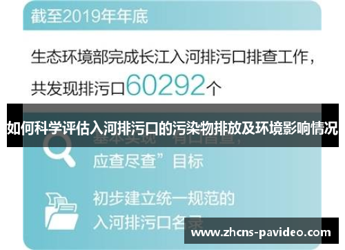 如何科学评估入河排污口的污染物排放及环境影响情况