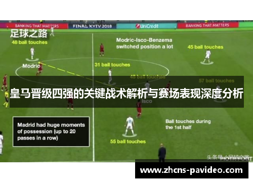 皇马晋级四强的关键战术解析与赛场表现深度分析