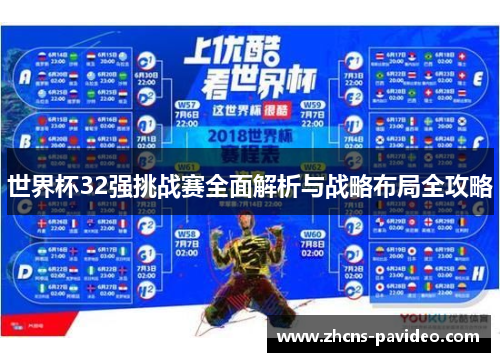 世界杯32强挑战赛全面解析与战略布局全攻略