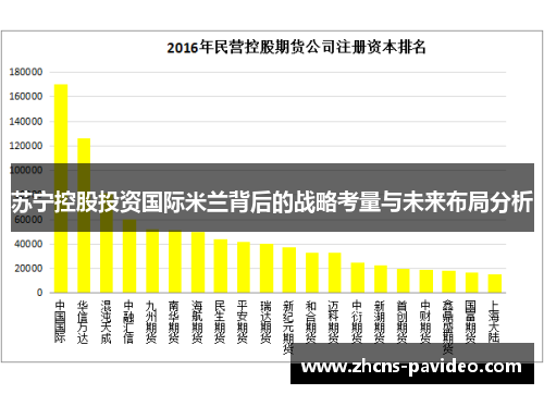 苏宁控股投资国际米兰背后的战略考量与未来布局分析