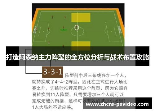 打造阿森纳主力阵型的全方位分析与战术布置攻略