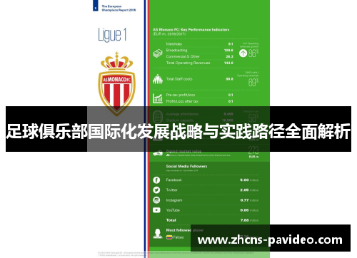 足球俱乐部国际化发展战略与实践路径全面解析