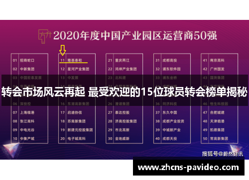 转会市场风云再起 最受欢迎的15位球员转会榜单揭秘 转会市场风云再起 最受欢迎的15位球员转会榜单揭秘