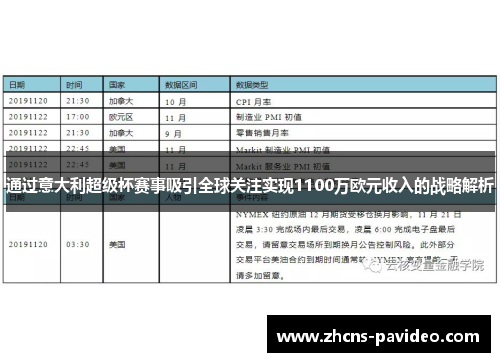 通过意大利超级杯赛事吸引全球关注实现1100万欧元收入的战略解析