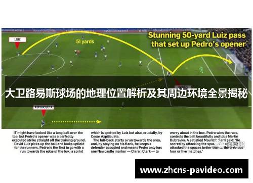 大卫路易斯球场的地理位置解析及其周边环境全景揭秘