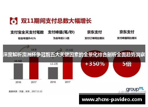 深度解析澳洲杯争冠前五大关键因素的全景化综合剖析全面趋势洞察 深度解析澳洲杯争冠前五大关键因素的全景化综合剖析全面趋势洞察