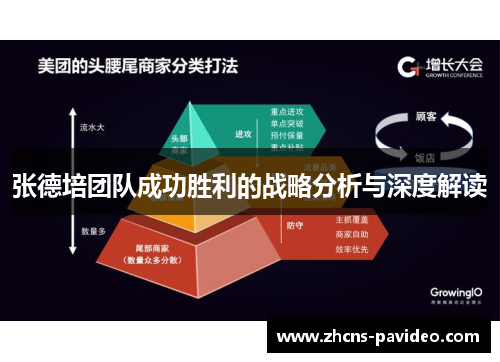 张德培团队成功胜利的战略分析与深度解读