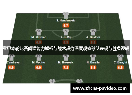 意甲本轮比赛阅读能力解析与战术趋势深度观察球队表现与胜负逻辑