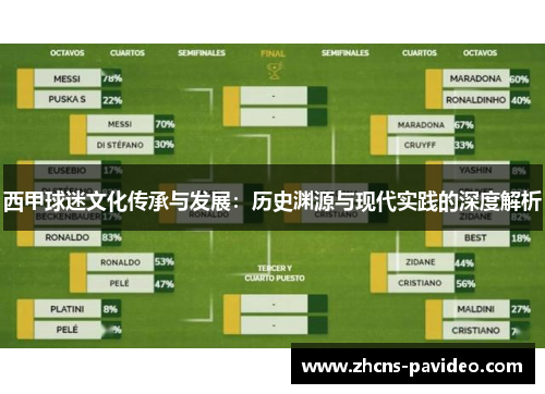 西甲球迷文化传承与发展：历史渊源与现代实践的深度解析