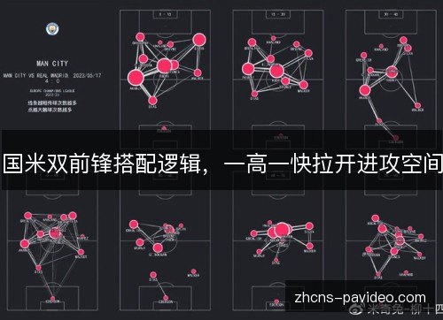 国米双前锋搭配逻辑，一高一快拉开进攻空间